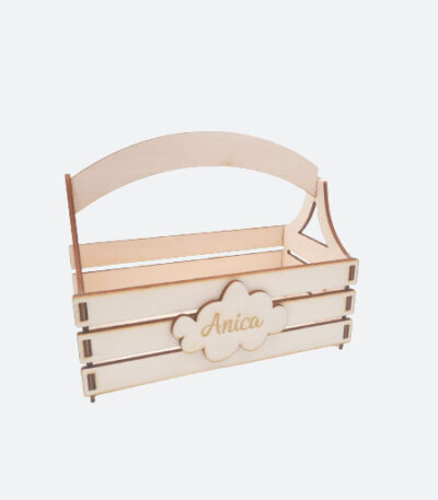 Personalizirana košarica